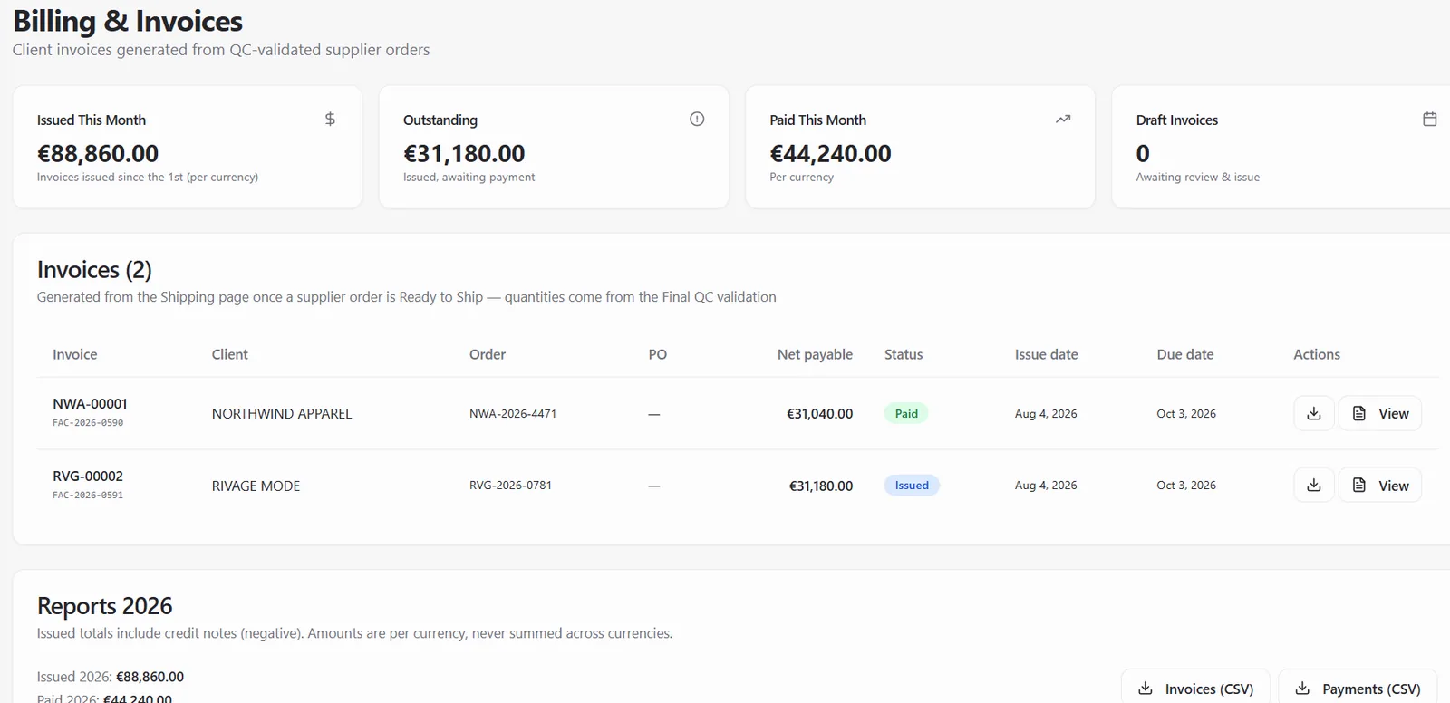 Client invoices with net payable, status, issue date and due date, plus issued, outstanding and paid totals per currency.