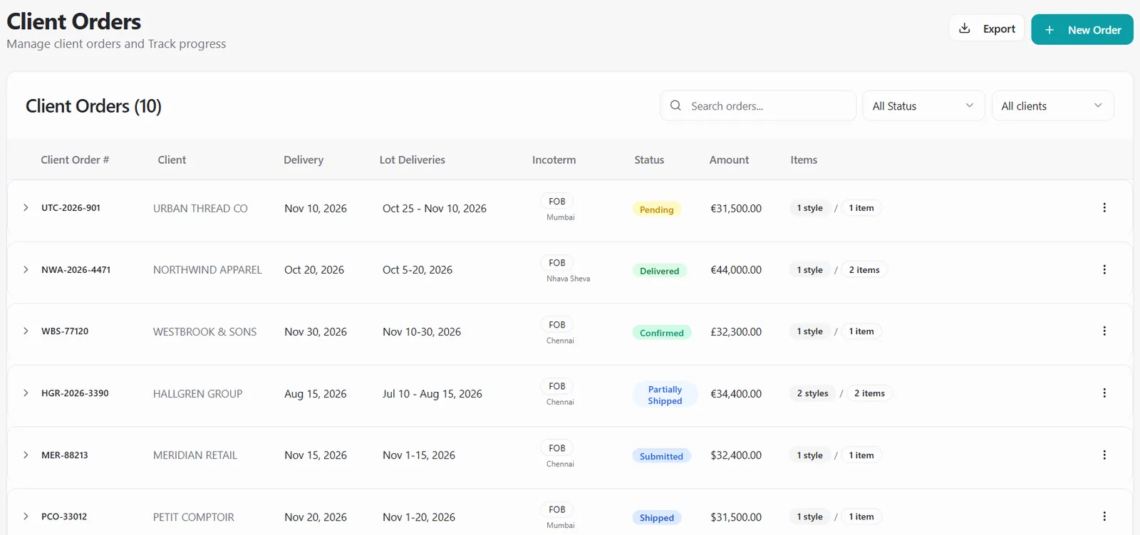 Client orders list: each order with its delivery dates, incoterm, status and item count.