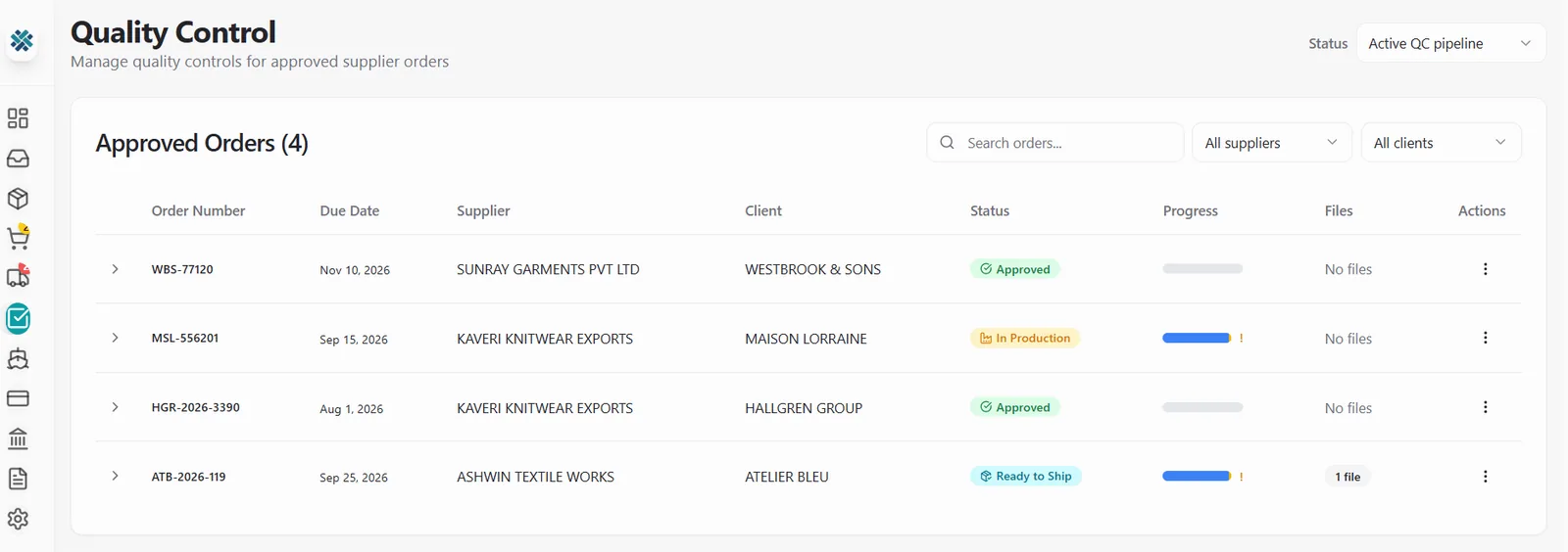 Quality control pipeline: approved supplier orders with their due date, supplier, client, status and inspection progress.